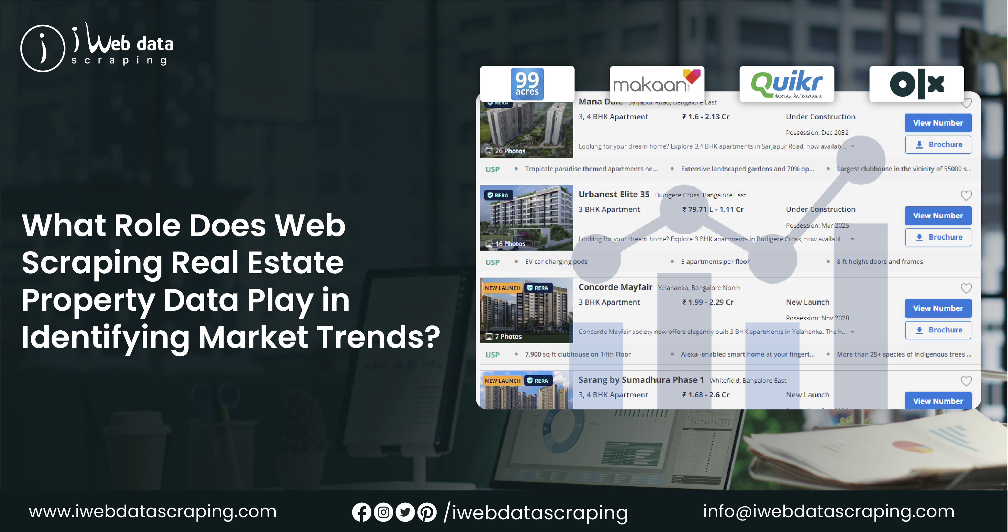 What-Role-Does-Web-Scraping-Real-Estate-Property-Data